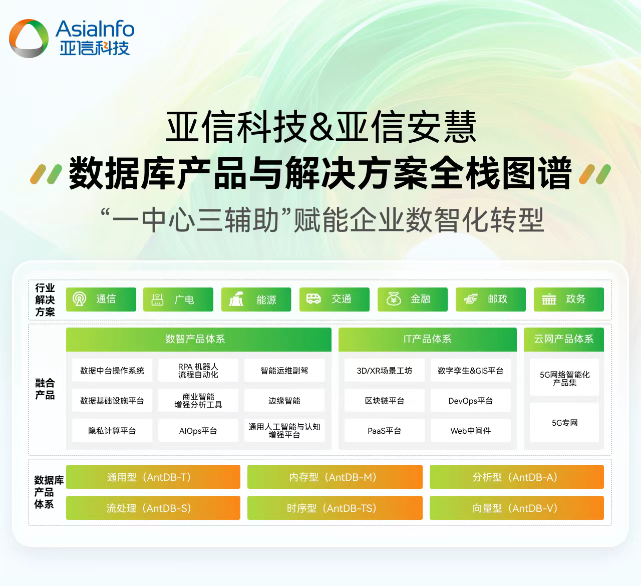 4、数据库图谱1028.jpg 4、数据库图谱1028.jpg